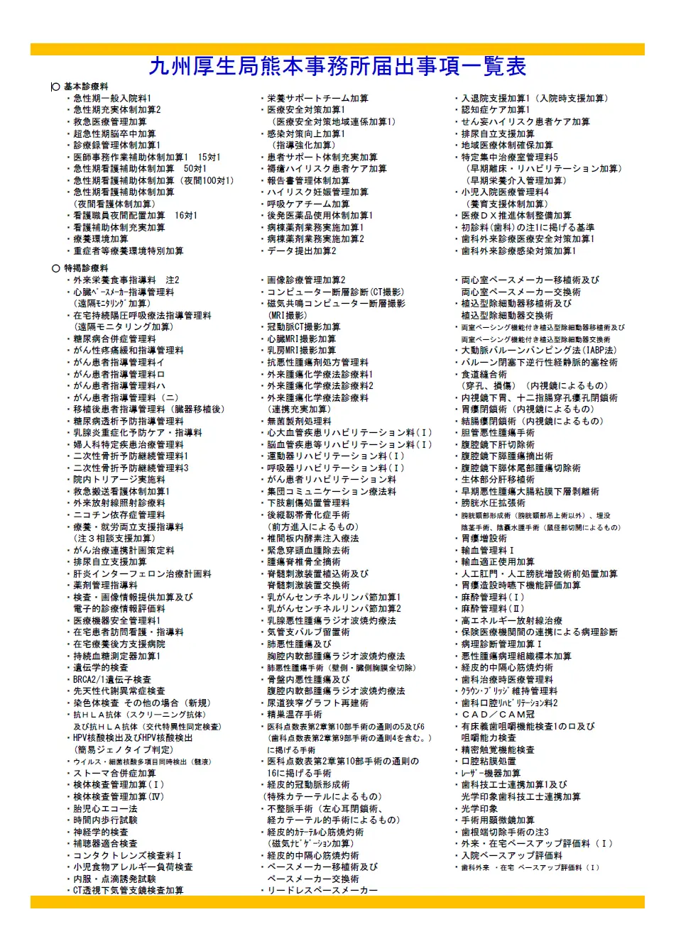 施設基準届出事項一覧