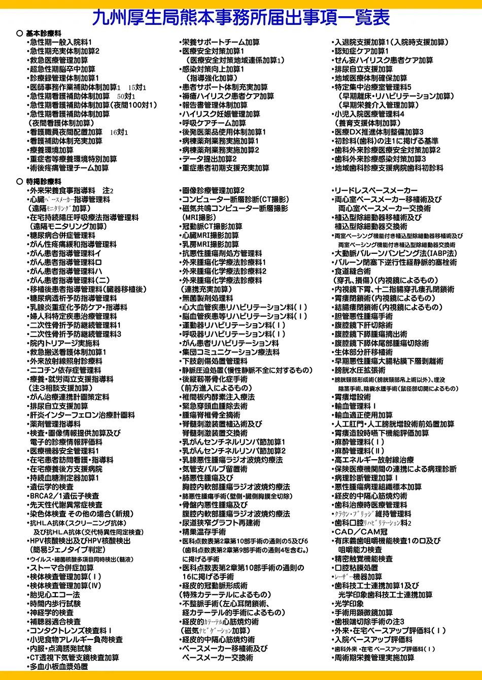 施設基準届出事項一覧